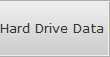 Hard Drive Data Recovery Oregon City Hdd
